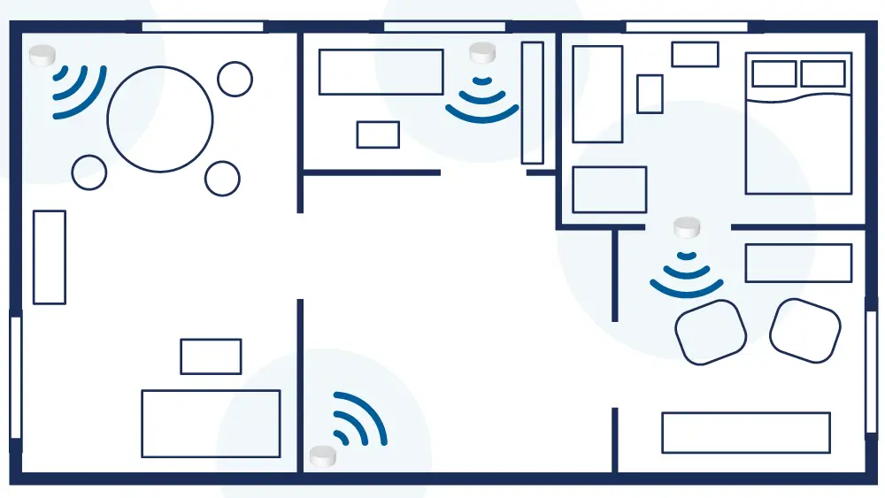 Smart IoT-enabled Parking Lot