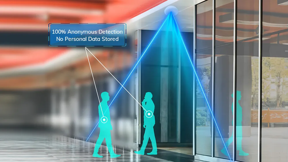 AI Integrated Intelligent Surveillance