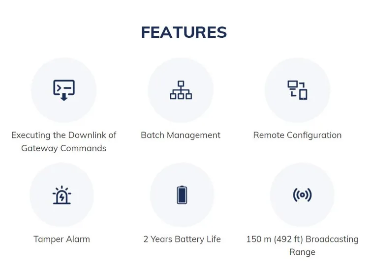 Features of MBT02 Asset